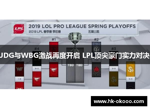 JDG与WBG激战再度开启 LPL顶尖豪门实力对决